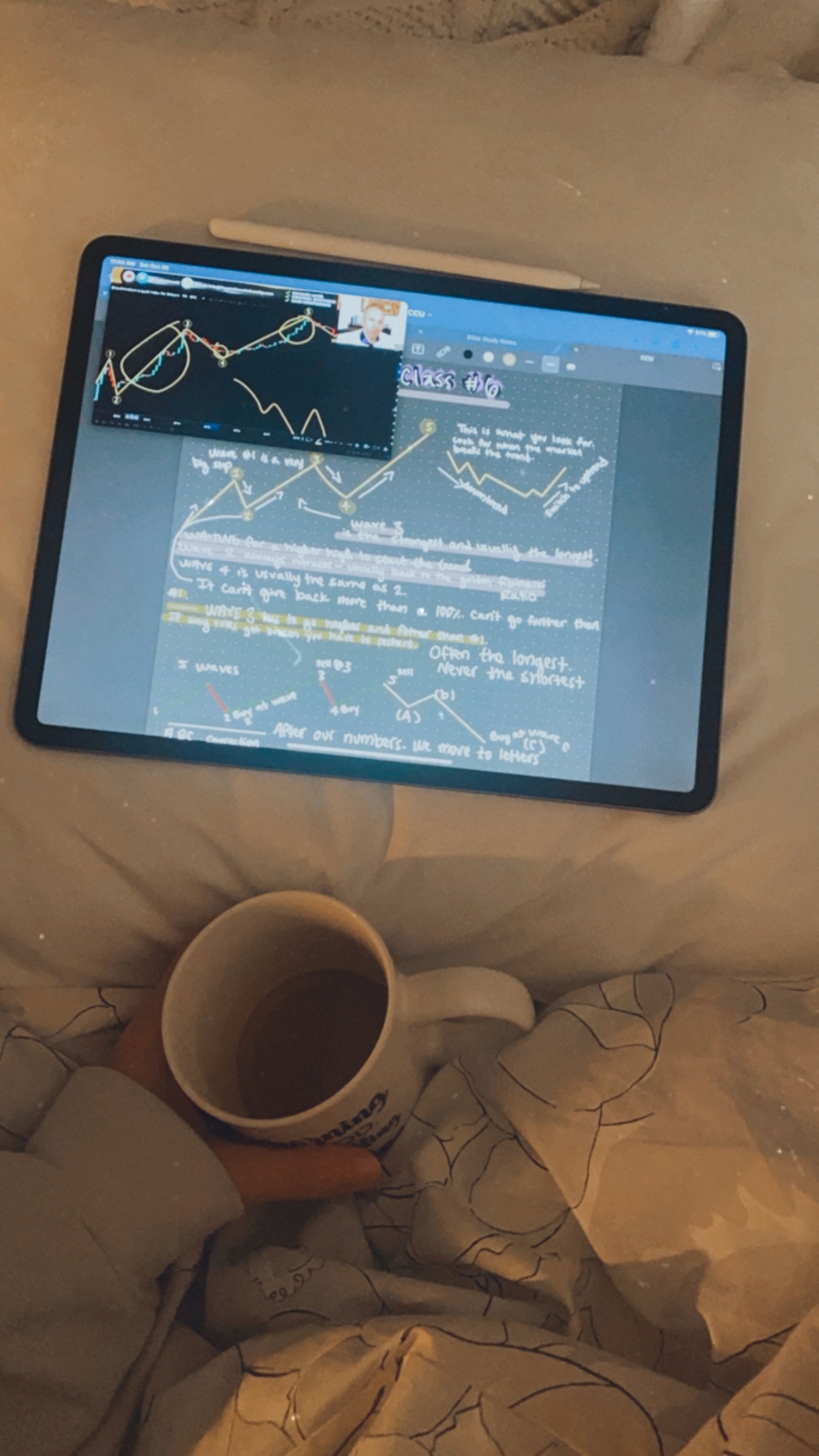 The Struggle of Day Traders Series- Day #935- How Low does your Drawdown go Before you Give Up?