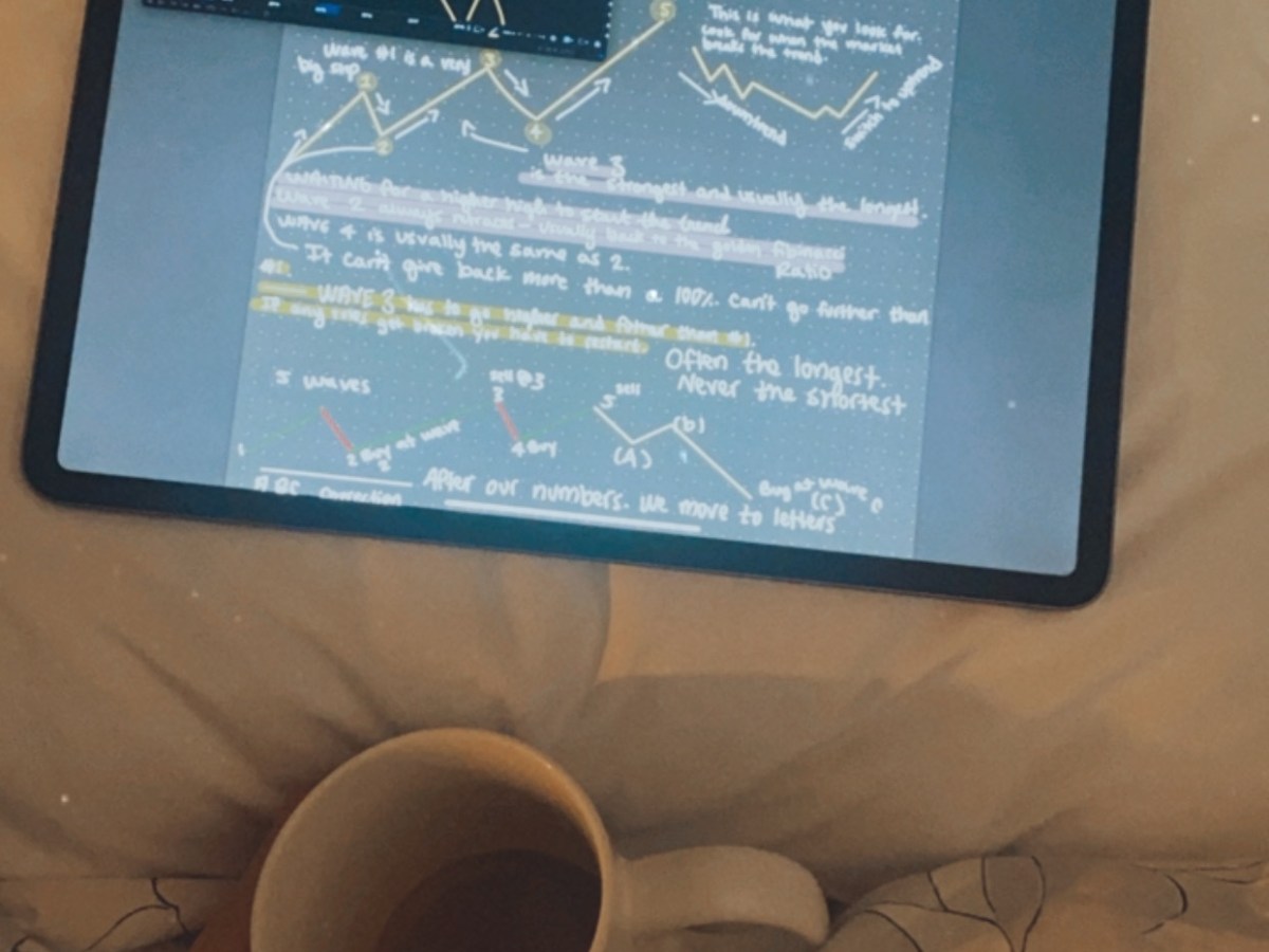 The Struggle of Day Traders Series- Day #935- How Low does your Drawdown go Before you Give&nbsp;Up?