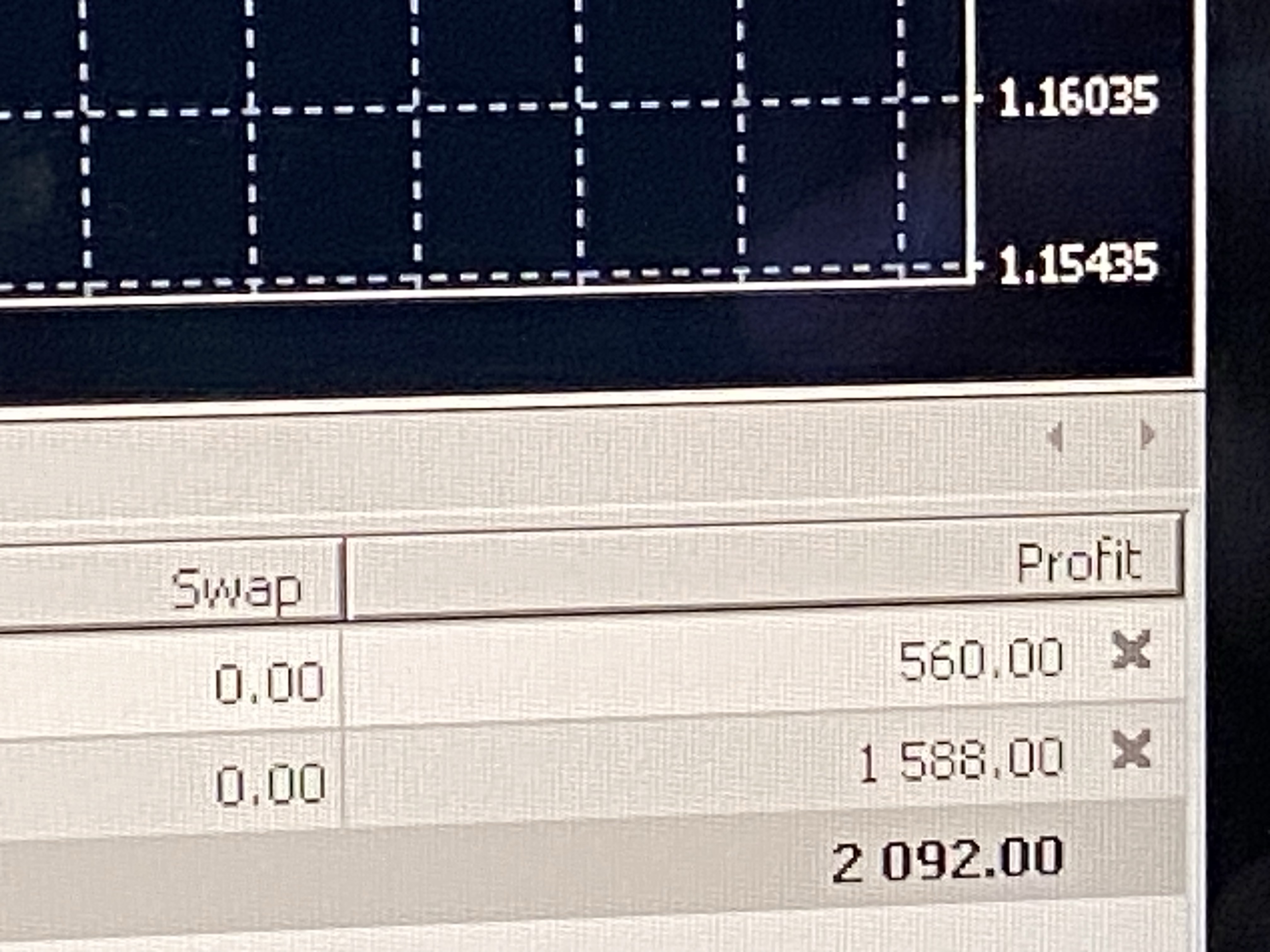 A Finished Trading Bot-Optimizing- Day #1,008