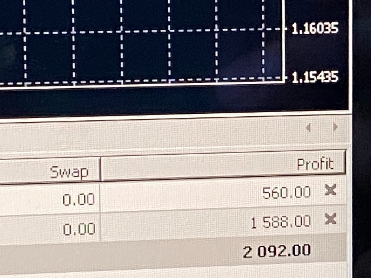 A Finished Trading Bot-Optimizing- Day&nbsp;#1,008