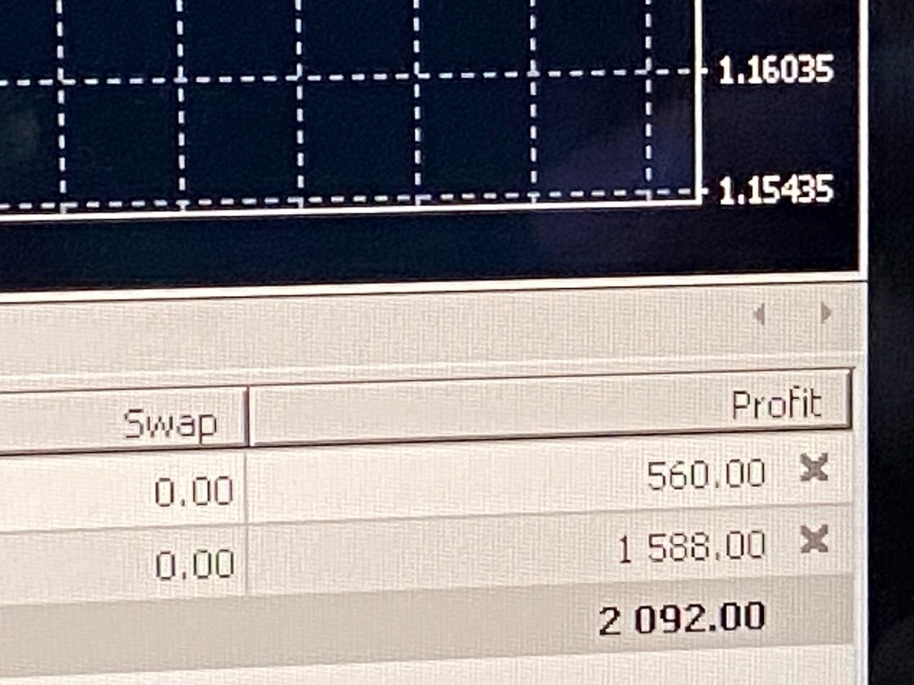 A Finished Trading Bot-Optimizing- Day&nbsp;#1,008